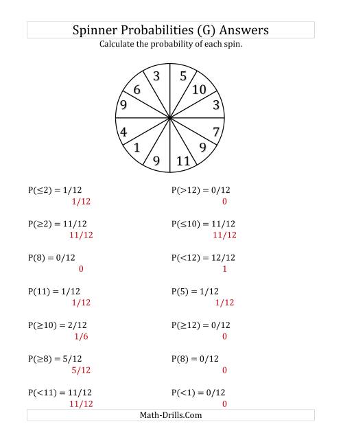 The 12 Section Spinner Probabilities (G) Math Worksheet Page 2