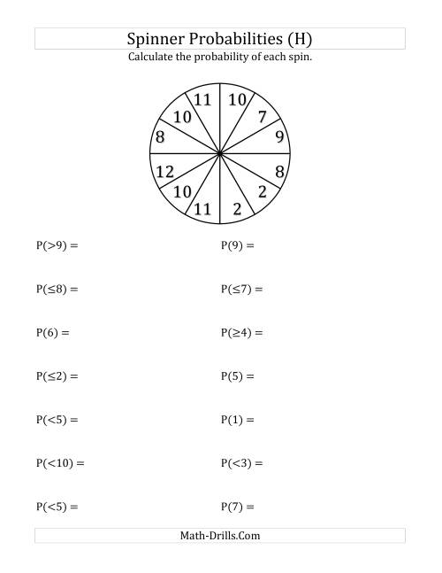 The 12 Section Spinner Probabilities (H) Math Worksheet