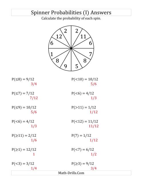The 12 Section Spinner Probabilities (I) Math Worksheet Page 2
