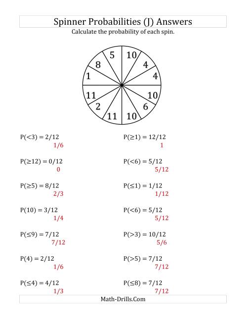 The 12 Section Spinner Probabilities (J) Math Worksheet Page 2
