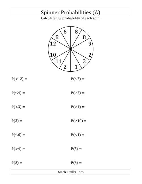 The 12 Section Spinner Probabilities (All) Math Worksheet