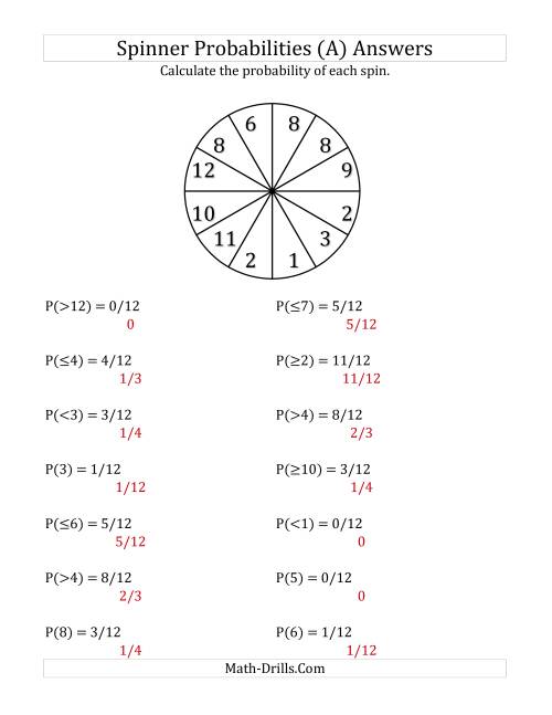 The 12 Section Spinner Probabilities (All) Math Worksheet Page 2