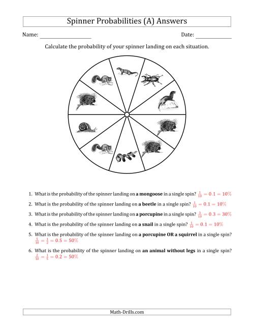The Non-Numerical Spinners with Pictures (10 Sections) (A) Math Worksheet Page 2