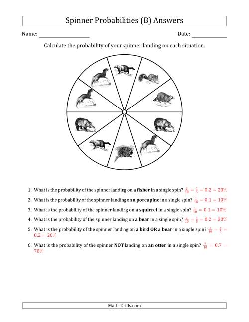 The Non-Numerical Spinners with Pictures (10 Sections) (B) Math Worksheet Page 2