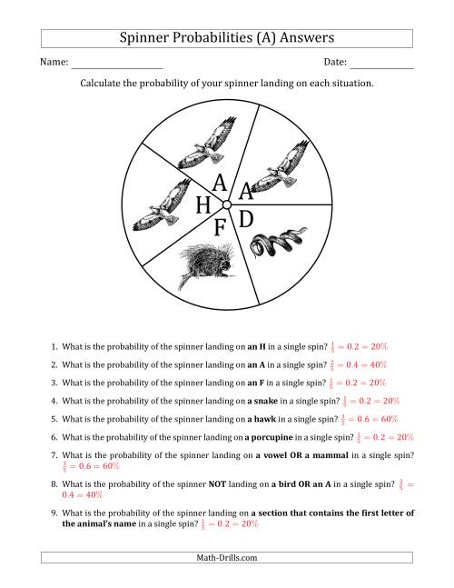 The Non-Numerical Spinners with Letters/Pictures (5 Sections) (A) Math Worksheet Page 2