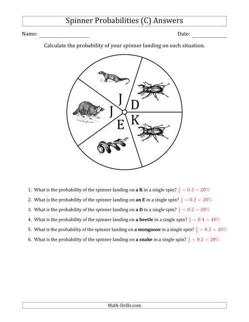 The Non-Numerical Spinners with Letters/Pictures (5 Sections) (C) Math Worksheet Page 2
