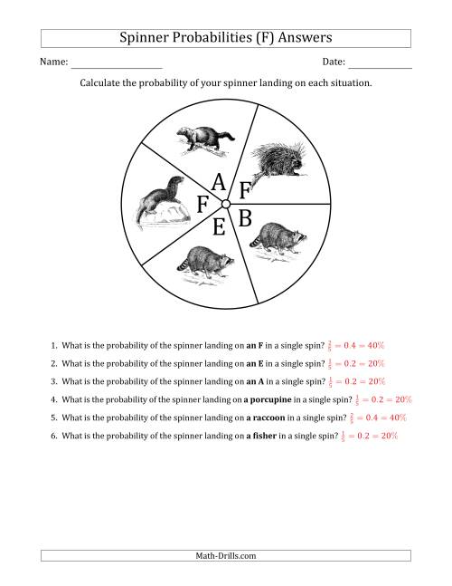 The Non-Numerical Spinners with Letters/Pictures (5 Sections) (F) Math Worksheet Page 2