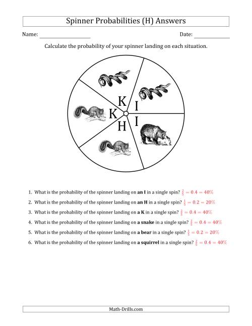 The Non-Numerical Spinners with Letters/Pictures (5 Sections) (H) Math Worksheet Page 2