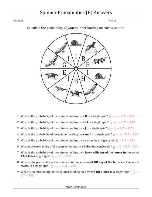 The Non-Numerical Spinners with Letters/Pictures (10 Sections) (B) Math Worksheet Page 2