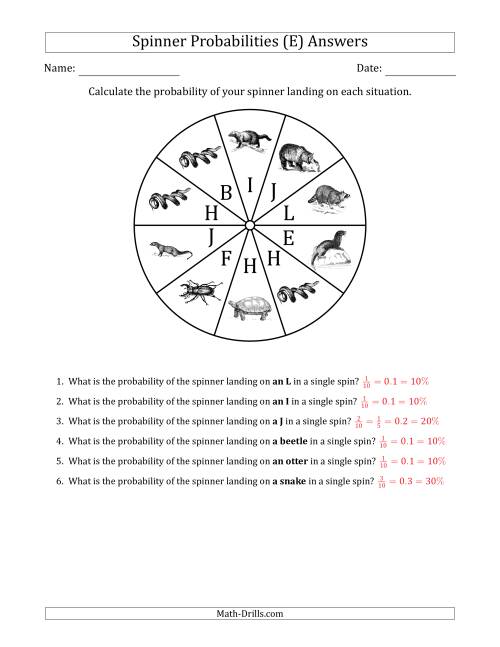 The Non-Numerical Spinners with Letters/Pictures (10 Sections) (E) Math Worksheet Page 2