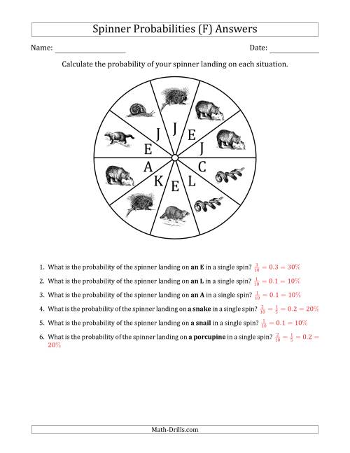 The Non-Numerical Spinners with Letters/Pictures (10 Sections) (F) Math Worksheet Page 2
