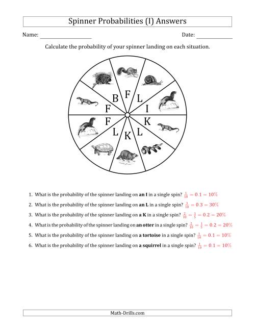 The Non-Numerical Spinners with Letters/Pictures (10 Sections) (I) Math Worksheet Page 2