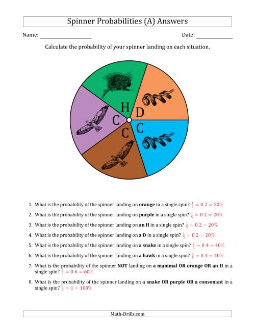 The Non-Numerical Spinners with Colors/Letters/Pictures (5 Sections) (A) Math Worksheet Page 2