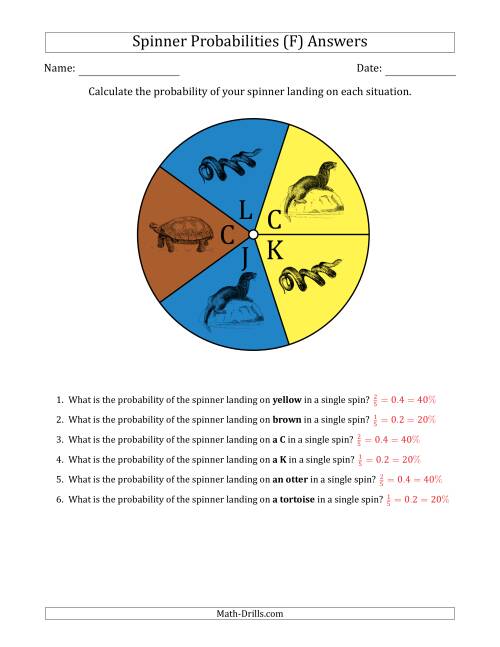 The Non-Numerical Spinners with Colors/Letters/Pictures (5 Sections) (F) Math Worksheet Page 2