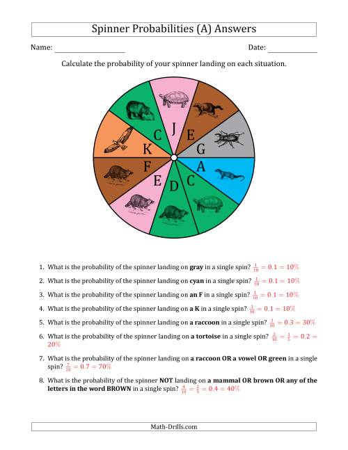 The Non-Numerical Spinners with Colors/Letters/Pictures (10 Sections) (A) Math Worksheet Page 2