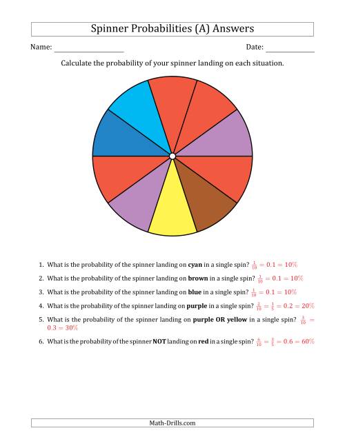 The Non-Numerical Spinners with Colors (10 Sections) (A) Math Worksheet Page 2