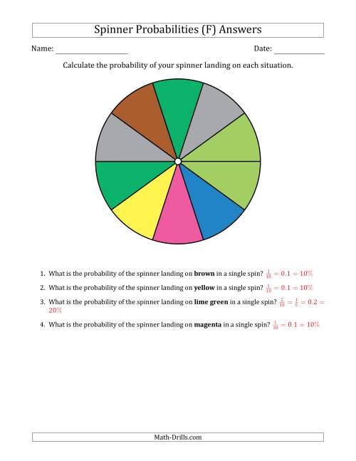 The Non-Numerical Spinners with Colors (10 Sections) (F) Math Worksheet Page 2