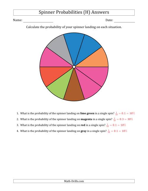 The Non-Numerical Spinners with Colors (10 Sections) (H) Math Worksheet Page 2