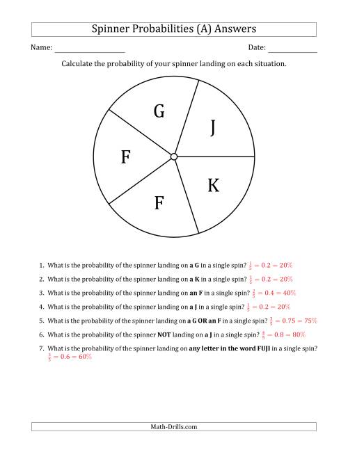 The Non-Numerical Spinners with Letters (5 Sections) (A) Math Worksheet Page 2