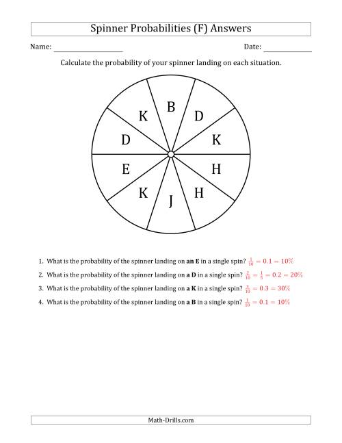 The Non-Numerical Spinners with Letters (10 Sections) (F) Math Worksheet Page 2