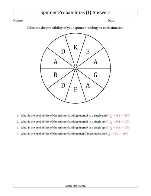 The Non-Numerical Spinners with Letters (10 Sections) (I) Math Worksheet Page 2