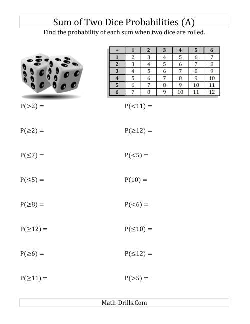 The Sum of Two Dice Probabilities with Table (A) Math Worksheet