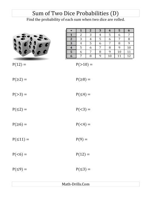 The Sum of Two Dice Probabilities with Table (D) Math Worksheet