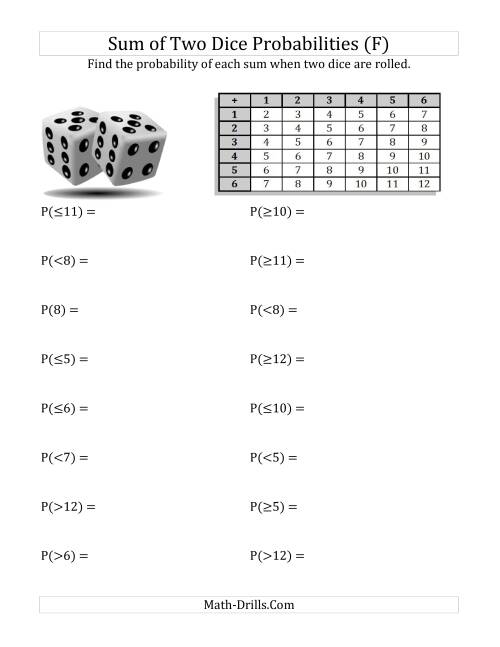 The Sum of Two Dice Probabilities with Table (F) Math Worksheet