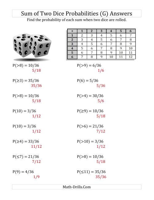 The Sum of Two Dice Probabilities with Table (G) Math Worksheet Page 2