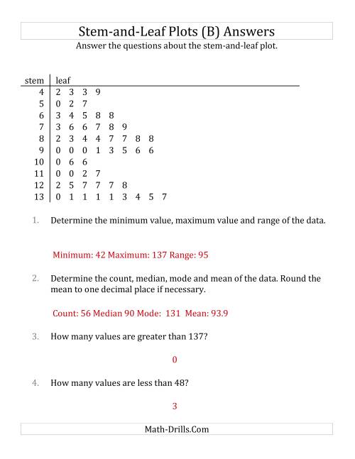 The Stem-and-Leaf Plot Questions with Data Counts of About 50 (B) Math Worksheet Page 2