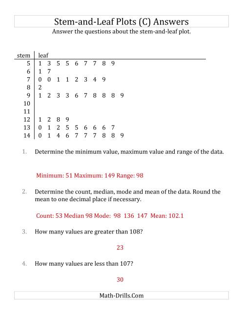 The Stem-and-Leaf Plot Questions with Data Counts of About 50 (C) Math Worksheet Page 2