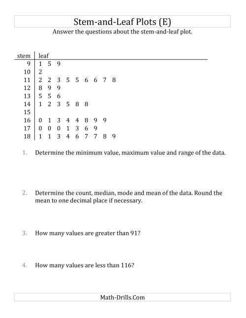 The Stem-and-Leaf Plot Questions with Data Counts of About 50 (E) Math Worksheet