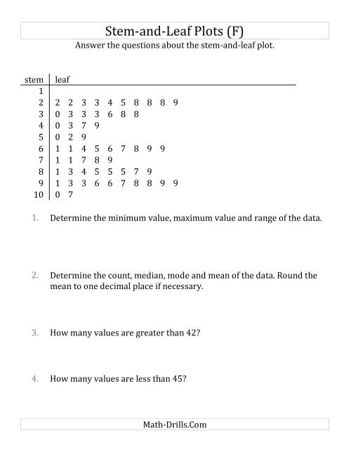 The Stem-and-Leaf Plot Questions with Data Counts of About 50 (F) Math Worksheet