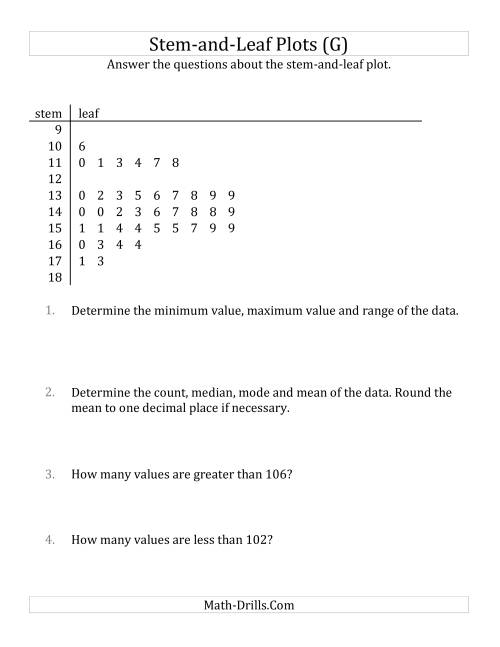 The Stem-and-Leaf Plot Questions with Data Counts of About 50 (G) Math Worksheet