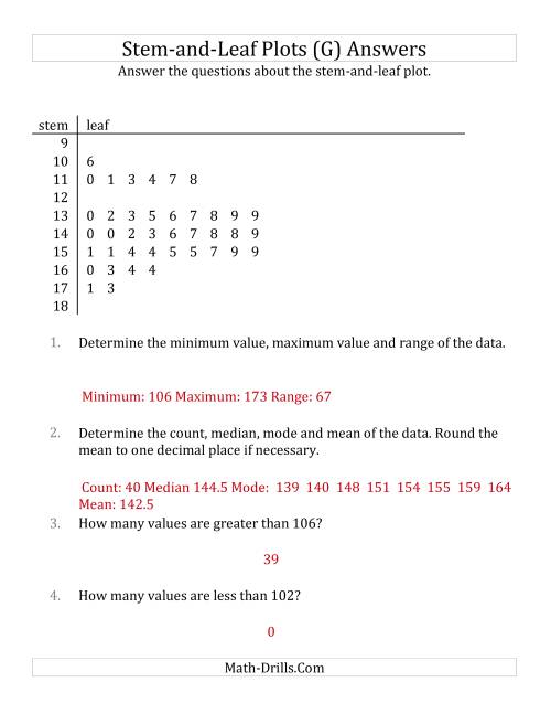 The Stem-and-Leaf Plot Questions with Data Counts of About 50 (G) Math Worksheet Page 2