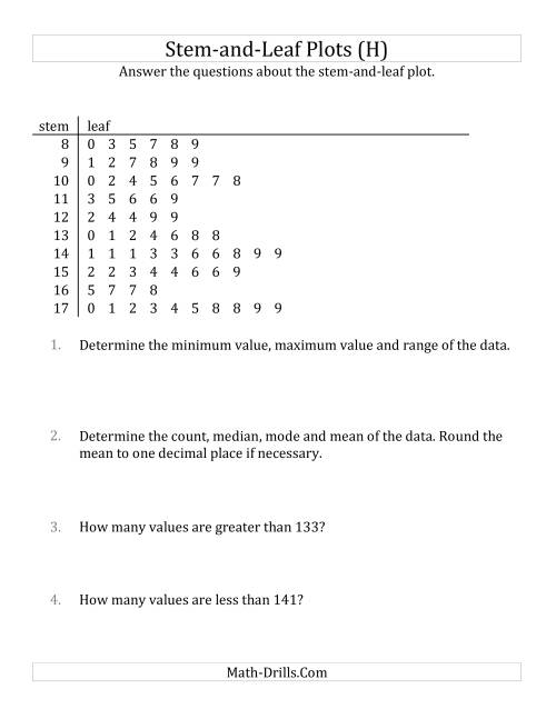 The Stem-and-Leaf Plot Questions with Data Counts of About 50 (H) Math Worksheet