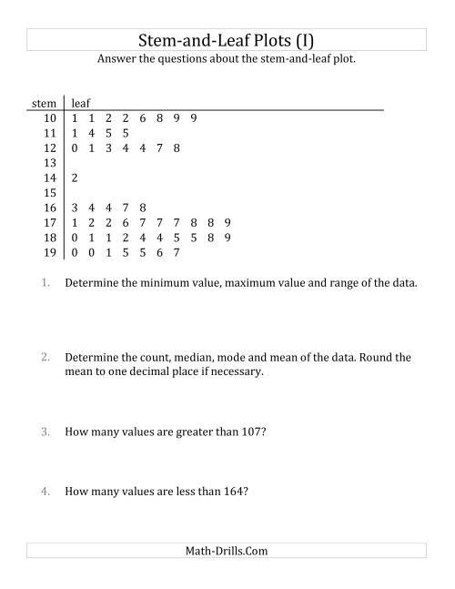 The Stem-and-Leaf Plot Questions with Data Counts of About 50 (I) Math Worksheet