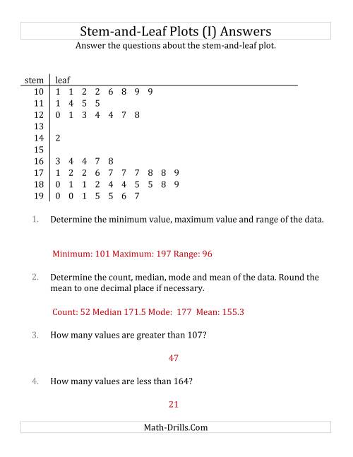 The Stem-and-Leaf Plot Questions with Data Counts of About 50 (I) Math Worksheet Page 2