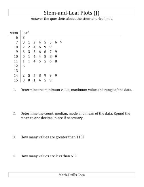 The Stem-and-Leaf Plot Questions with Data Counts of About 50 (J) Math Worksheet