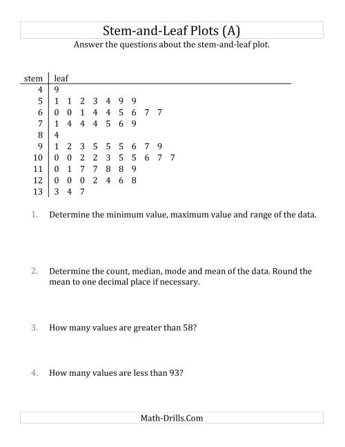 The Stem-and-Leaf Plot Questions with Data Counts of About 50 (All) Math Worksheet