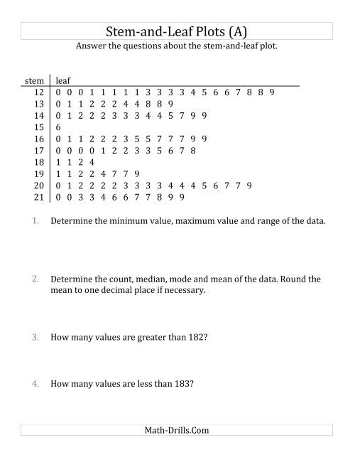 Stem-and-Leaf Plot Questions with Data Counts of About 11 (A) Inside Stem And Leaf Plot Worksheet