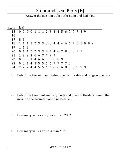 The Stem-and-Leaf Plot Questions with Data Counts of About 100 (B) Math Worksheet