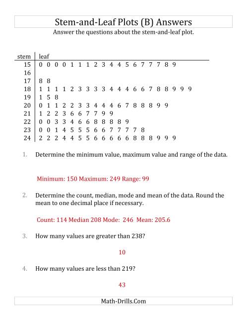 The Stem-and-Leaf Plot Questions with Data Counts of About 100 (B) Math Worksheet Page 2