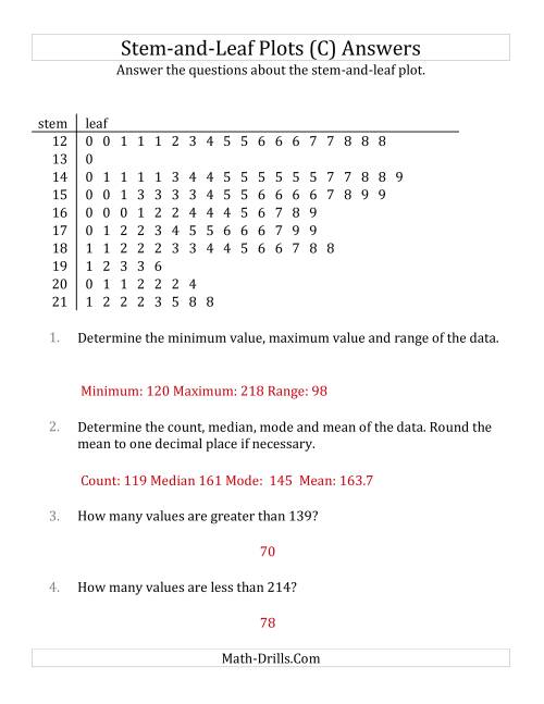 The Stem-and-Leaf Plot Questions with Data Counts of About 100 (C) Math Worksheet Page 2