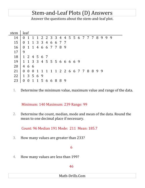 The Stem-and-Leaf Plot Questions with Data Counts of About 100 (D) Math Worksheet Page 2