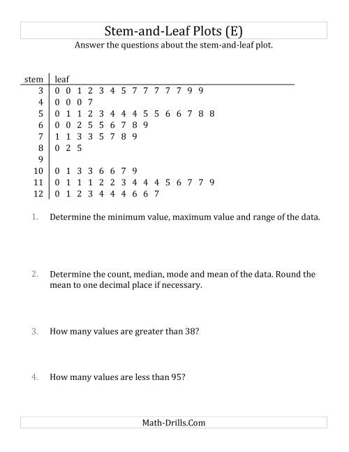 The Stem-and-Leaf Plot Questions with Data Counts of About 100 (E) Math Worksheet