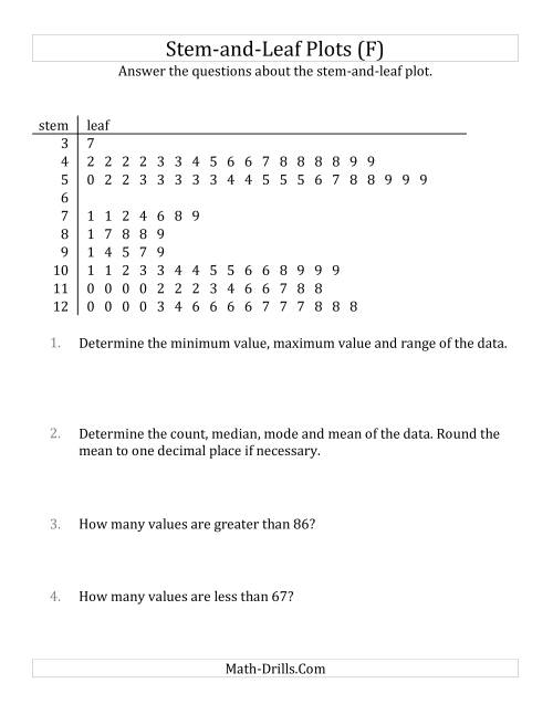 The Stem-and-Leaf Plot Questions with Data Counts of About 100 (F) Math Worksheet