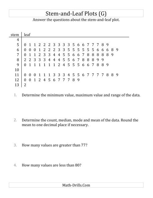 The Stem-and-Leaf Plot Questions with Data Counts of About 100 (G) Math Worksheet