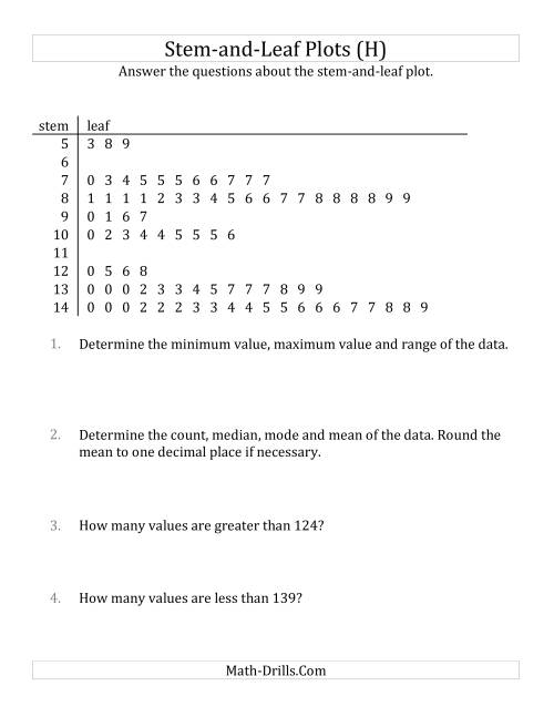 The Stem-and-Leaf Plot Questions with Data Counts of About 100 (H) Math Worksheet