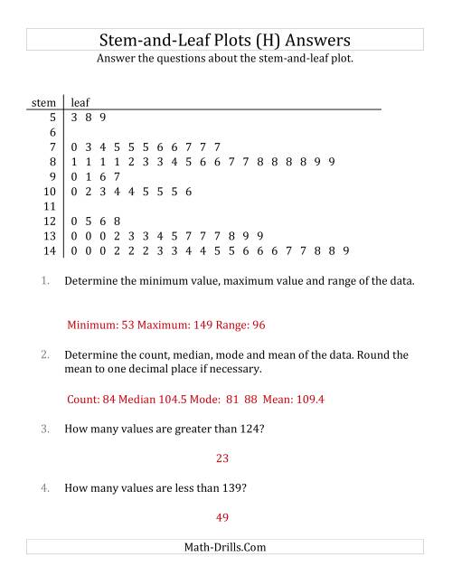 The Stem-and-Leaf Plot Questions with Data Counts of About 100 (H) Math Worksheet Page 2